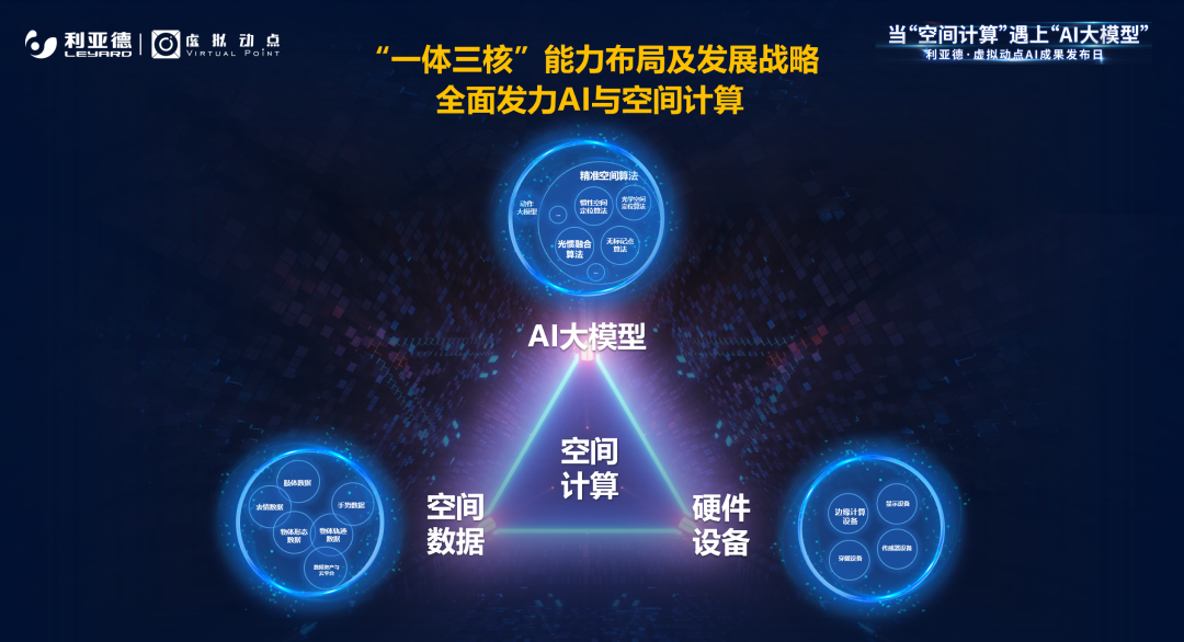 365WM完美虚拟动点受邀参加华为开发者大会 入选“MetaStudio技术领航者”