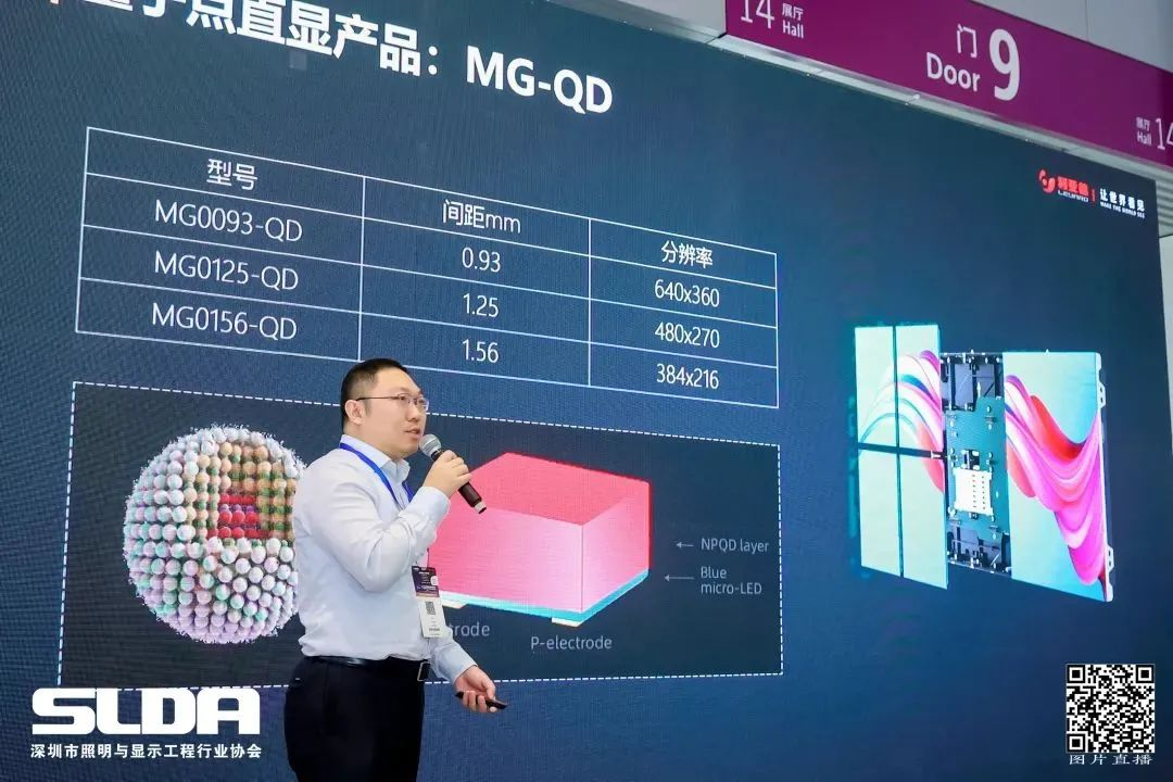 技术创新与行业标准引领，365WM完美亮相国际新型显示大会