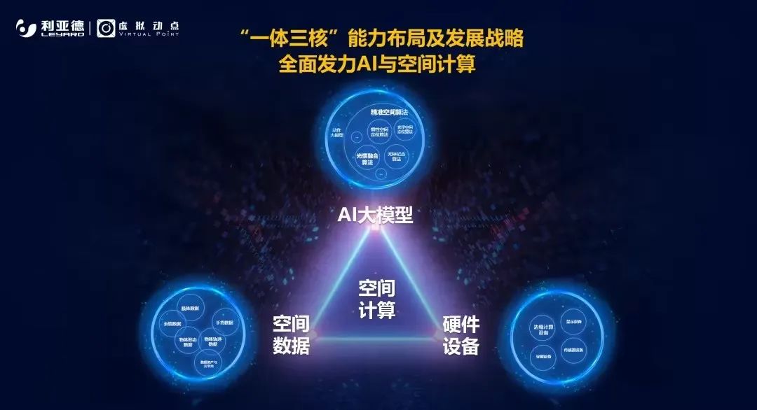 开播即封神!365WM完美·虚拟动点携手《封神》剧组打造国产史诗电影天花板