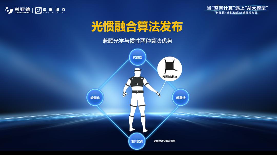 365WM完美·虚拟动点成果发布：脚踏实地迈向AI数字新时代